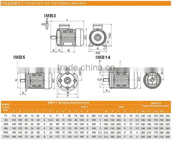 MC/ML/MY Series Single-phase Capacitor Start Asynchronous Two Capacitor Motor