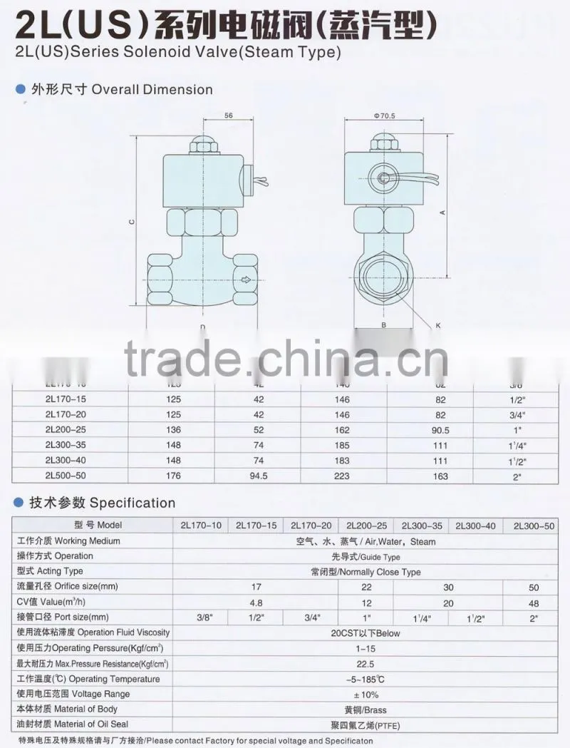 Good quality high temperature water solenoid valve