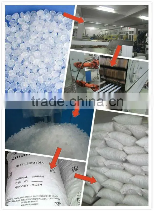 water filter for air compressor