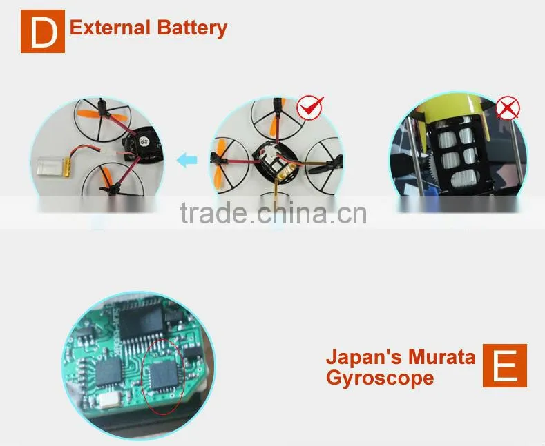 China Manufacture 4 Channels with gyroscope RC UFO , 2.4G Quadrocopter