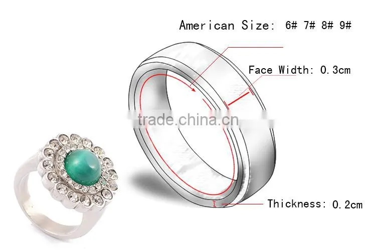 New products 2015 green stone stainless steel silver ring