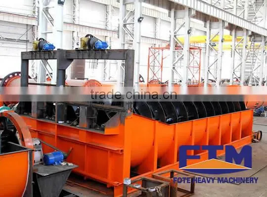 Industrial spiral classifier China manufacturer