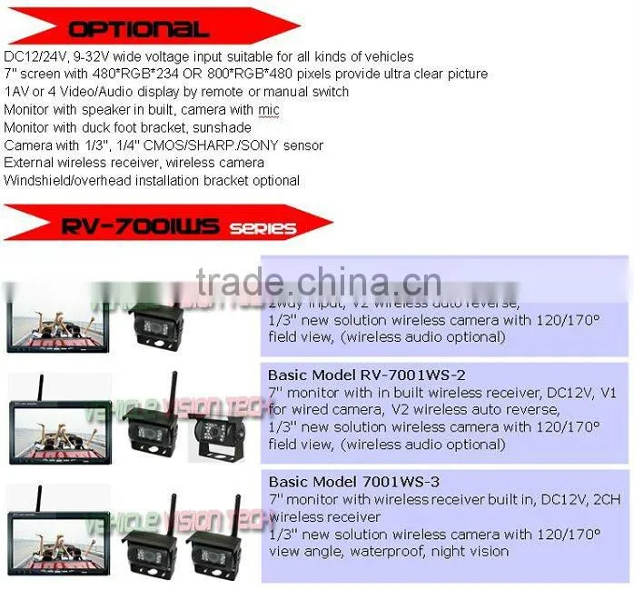 DW-5000 digital wireless rearview system 5inch digital LCD monitor with inbuilt wireless receiver