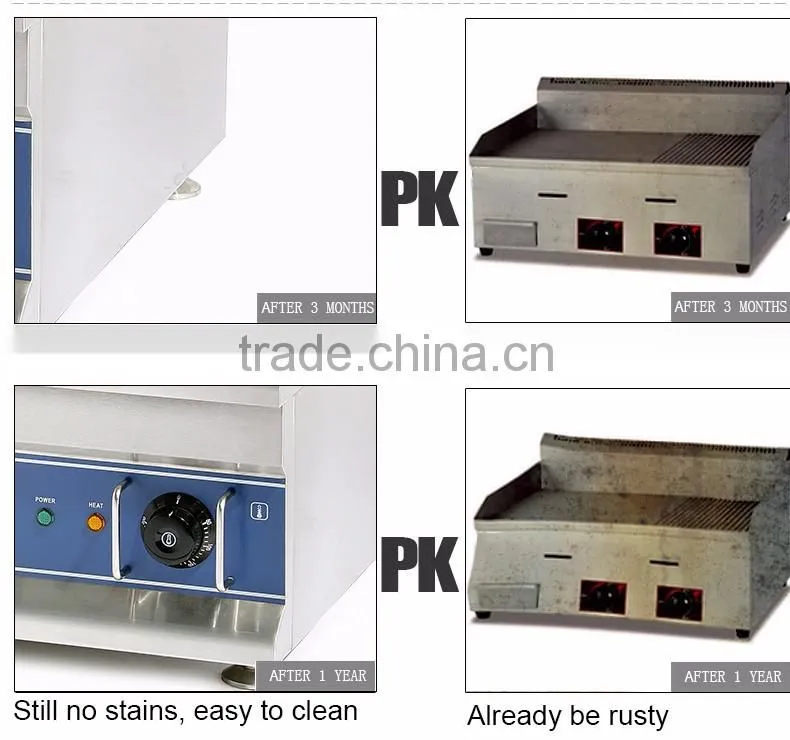 commercial restaurant kitchen equipment cast iron grill griddle stainless steel electric griddle for sale