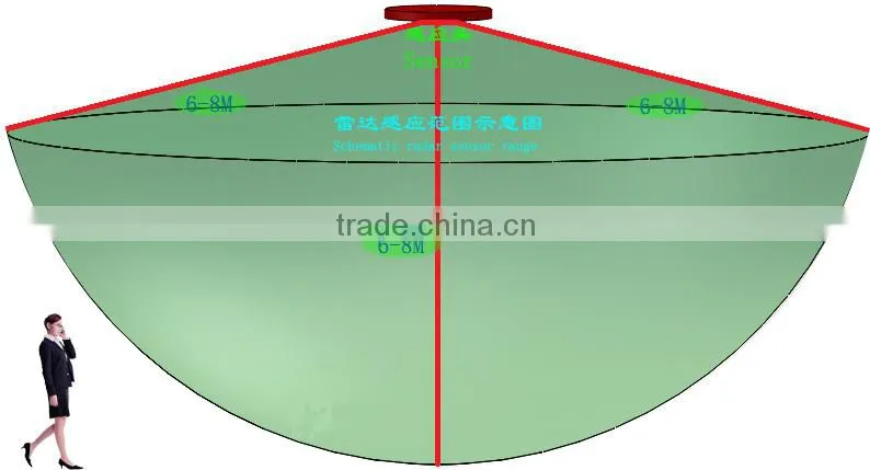 18W microwave t8 radar sensor led tube