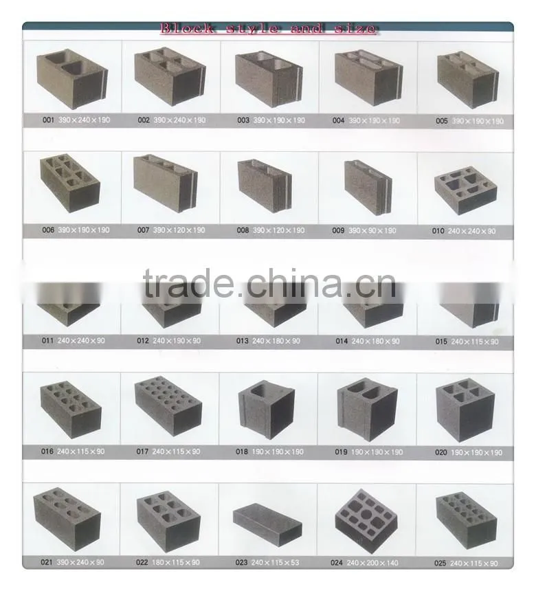 Industrial automatic coal fired steam boiler aac boiler