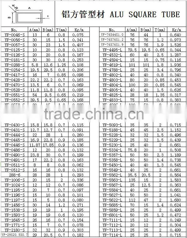 Aluminum Extruded Rectangle Pipes,Tubing 6063,Square Tube Telescoping