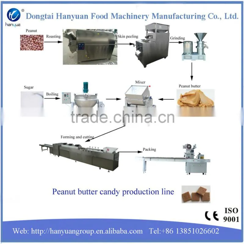 Best sale stainless steel sesame roasting machine, sesame roaster