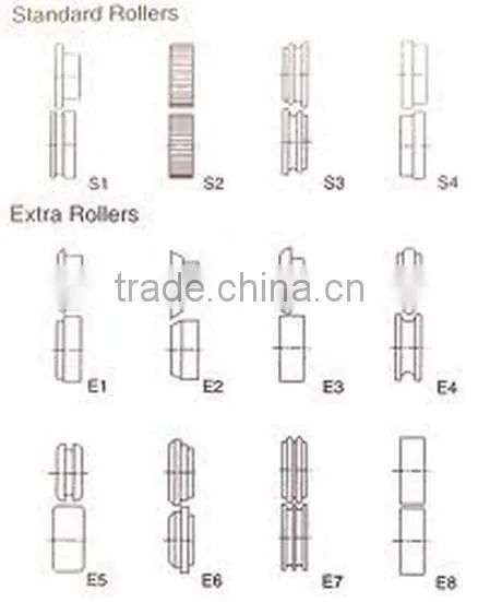 (ETB-40) Bead Bending Machine