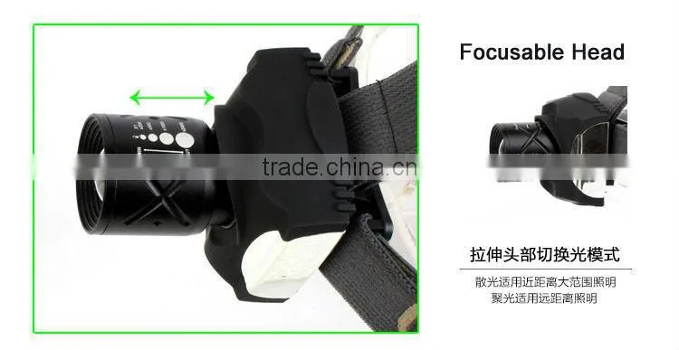 Goread GD17 High bright focusable zoom 1000mAH rechargeable battery R2 LED head Lamp