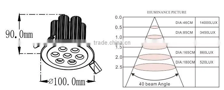 16W led downlight, 16W led ceiling light, 16W led ceiling downlight