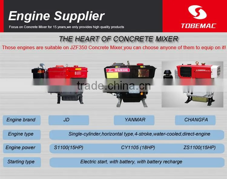 TOBEMAC JZC 350-DHL Concrete Mixer With Lift