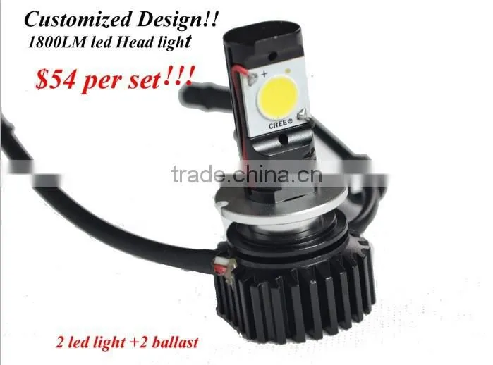 New Design!!high quality12v 20w 2000LM universal cg125 motorcycle head light