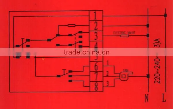 Air Conditioning Type fan coil unit thermostat
