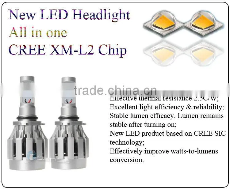 New Driver DC9-30V Hot Sale Car H7 LED Headlight Bulbs H4 H8 H10 9005 9006