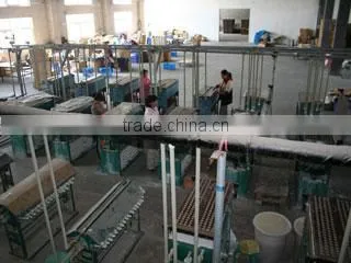 Tianjin Kelo Co., Ltd. company overview - view 3