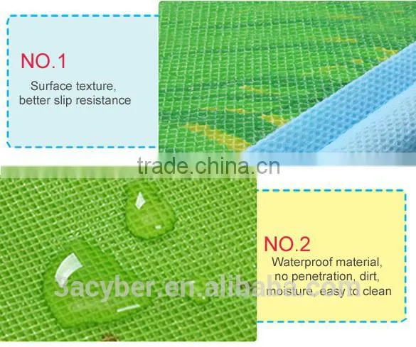 Baby musical Learning and Teaching Musical Baby Blanket Kid Crawl Play Mat SV001316
