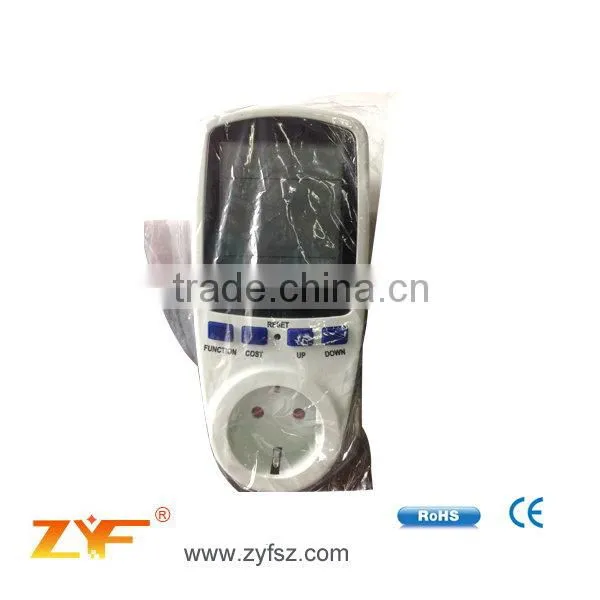 Fashionable classical square analog power factor meter