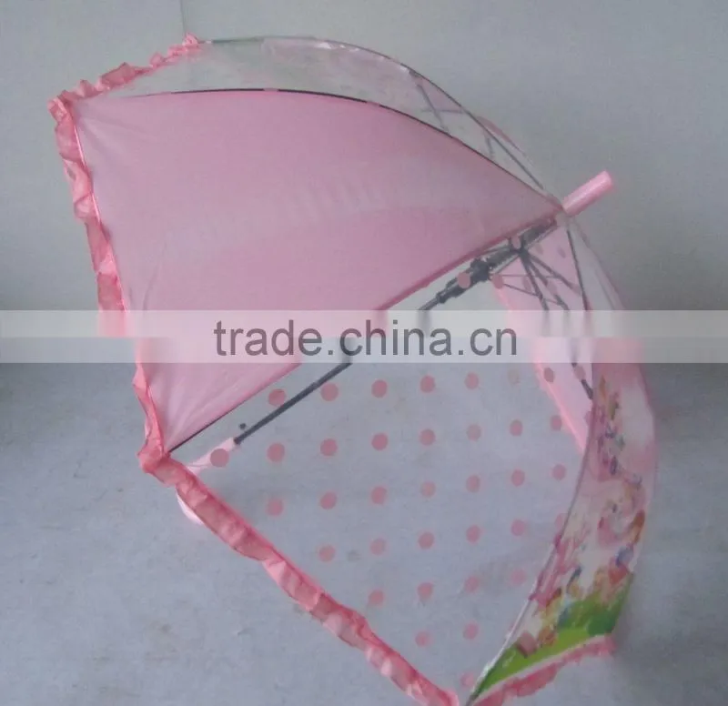 whlolesale cheap PVC umbrella