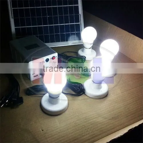 solar energy system