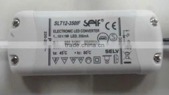 3W Square Downlight COB with Certification