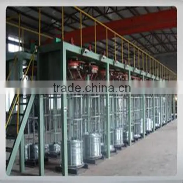 galvanized iron wire (manufacture)