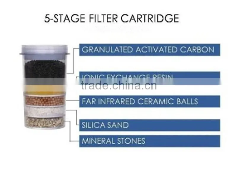 3.7 Gallon or 14 L Countertop Water Filter - Transform Tap Water to Premium Alkaline Mineral Drinking Water