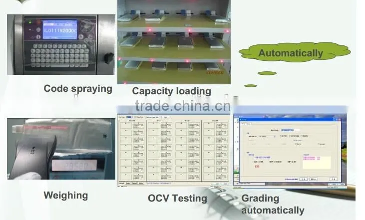 36V 80AH Lifepo4 battery Lithium Battery