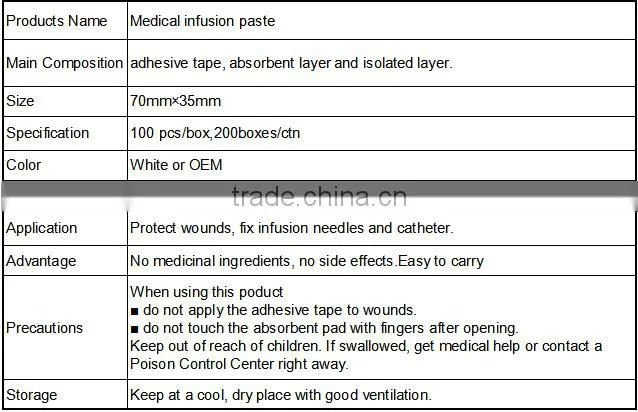 Sterile Disposable Medical infusion paste, disposable sterilized infusion plaster tape