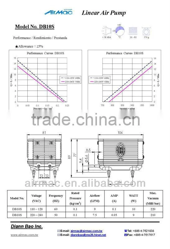 vacuum pump