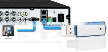 Zmodo 8CH DVR Sony CCD Outdoor Security Camera System