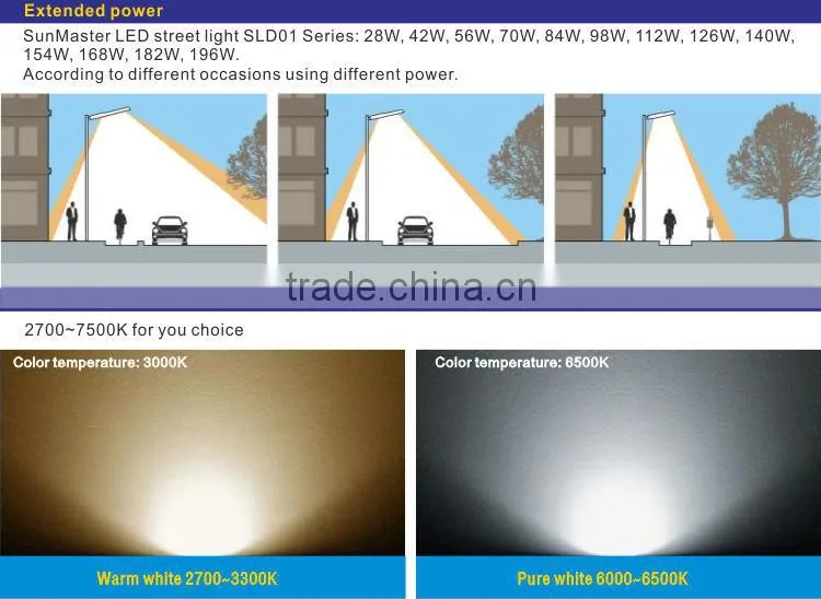 CE RoHS approved 2015 hot sale DC/AC input 112W LED Street Light model SLD01-112W