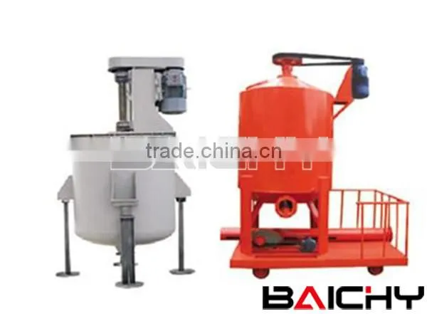 Baichy Casting Machine for AAC plant