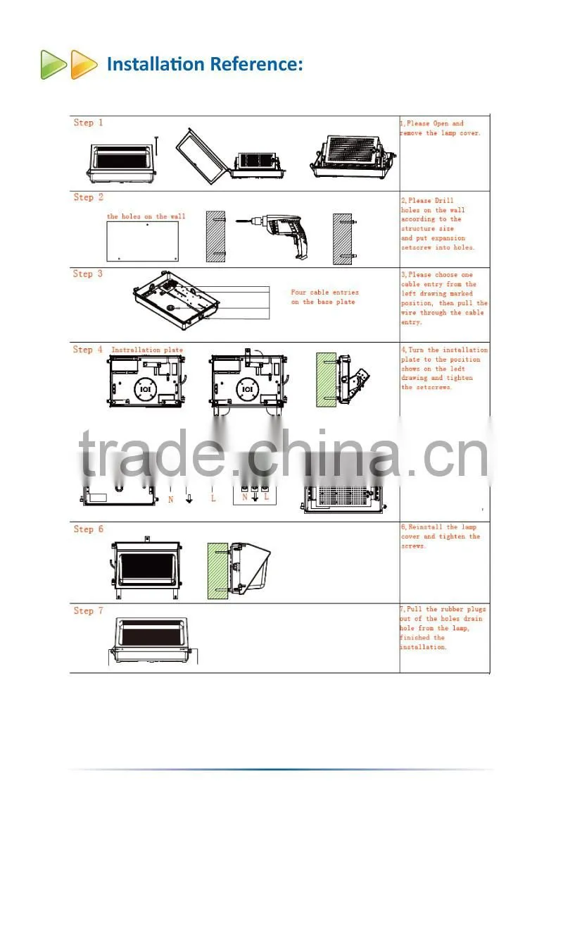 Outdoor UL 40W LED Wall Pack Light