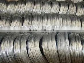 GALVANIZED IRON WIRE WITH LOW AND COMPETITIVE PRICE