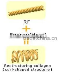 2013 lattest monpolar rf aesthetics equipment, Rhermage (Perfect skin rejuvenation result after just 1 time treatment!!!!)