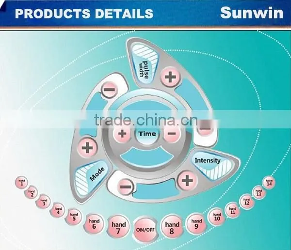 Best Laser Slimming Machine for Home Use 650nm laser SW-L653