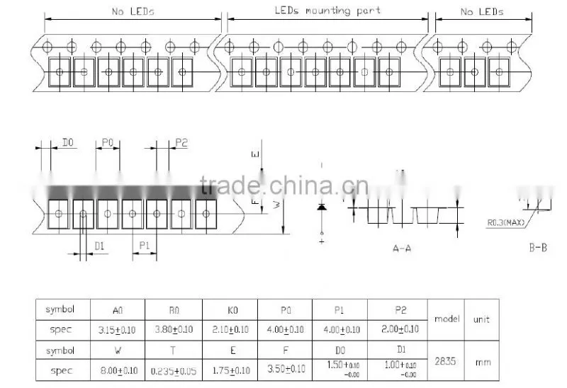 0.5w 450nm 2835 Blue smd led diode for grow light