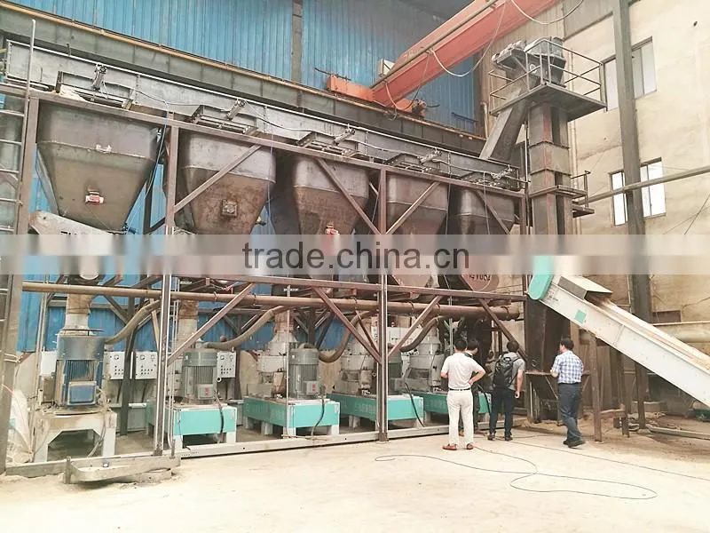 where to buy top quality with best price saving energy wood pellet machine---Liyang Yuda