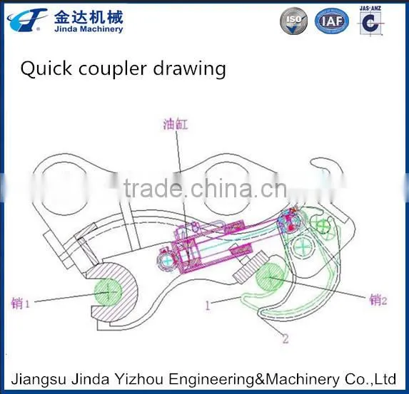 new hydraulic excavator bucket quick coupler attachments