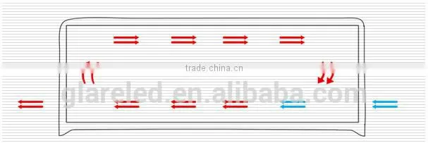 led taxi display and billboard led taxi /car top billboard/advertising sign