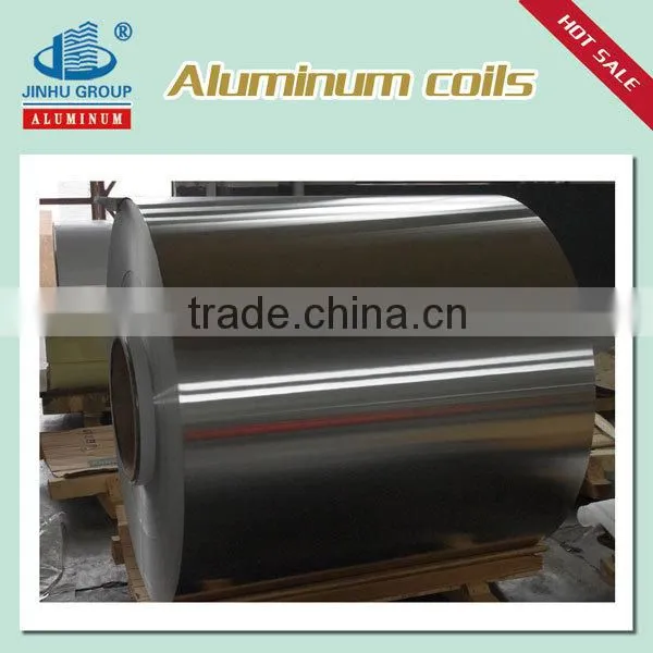 Colorful Coating Aluminium Coil from China factory and ACP material