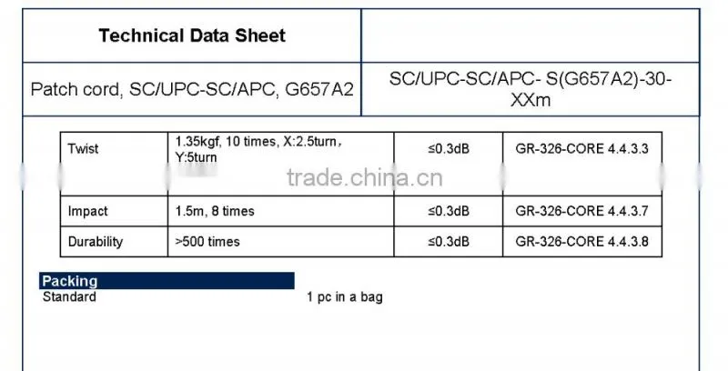 Bendsafe series optical fiber patch cord SM/MM duplex SC/APC-FC/APC