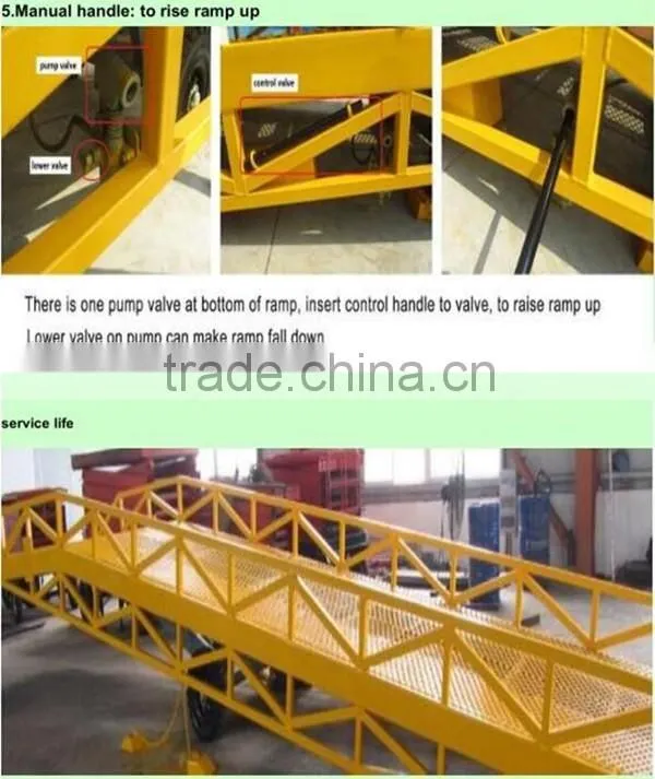 UAE mobile container ramp