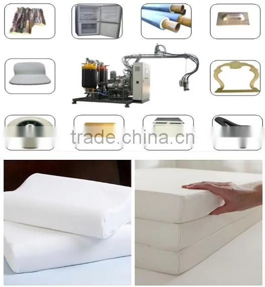 China High Pressure Polyurethane Foaming Machine for Sandwich Panel