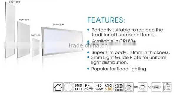 new ul approval led 600x600 ceiling panel light