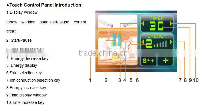 Beauty equipments ultrasonic cleanser face mutiple beauty instrument