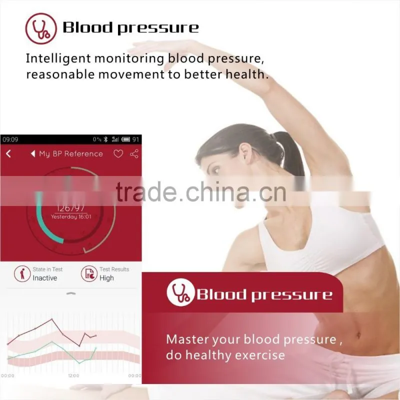 SIFIT-6.6 Waterproof Wristband With Heart Rate and Blood Pressure, Real Time control of The Heart Movement.
