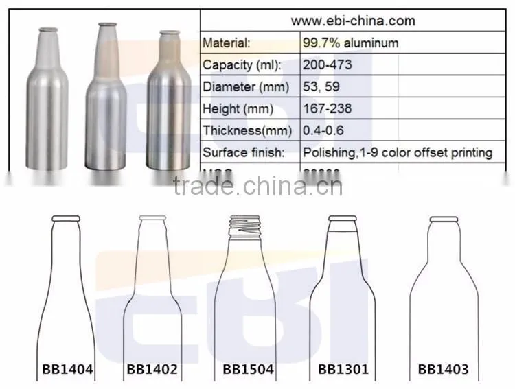 Empty aluminum used beer bottles