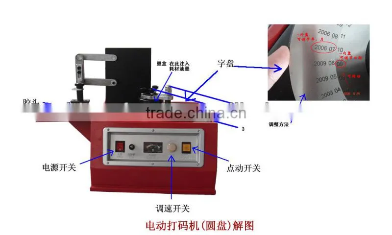 Multifunctional Drink bottle ink coding machine/carboard ink coding machine/electric pad printer